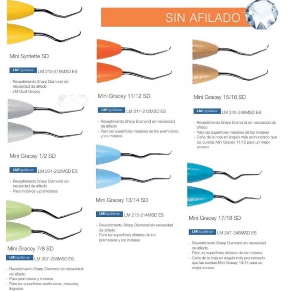 CURETAS GRACEY LM SHARP DIAMOND