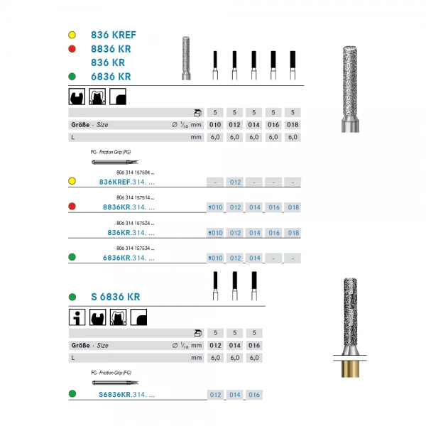 FRESAS DIAMANTE TURBINA 836KR CILÍNDRICO CORTO BORDE REDONDEADO. LONGITUD ACTIVA 6mm. KOMET